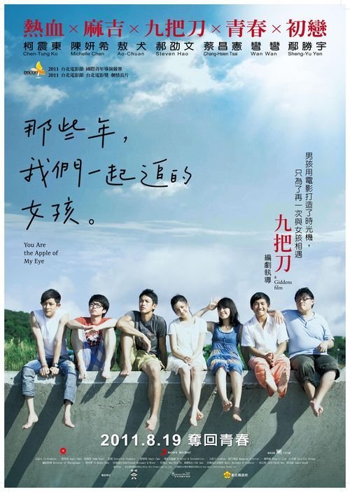 怀俄明大学Finance Degree Certificate